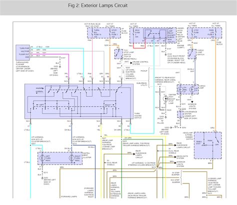 gmc sierra tail light wiring diagram wiring diagram