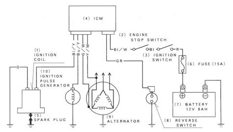 honda  wiring diagram cdi wiring diagram  schematic