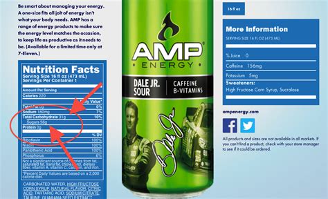 energy drinks  nutrition facts label ythoreccio