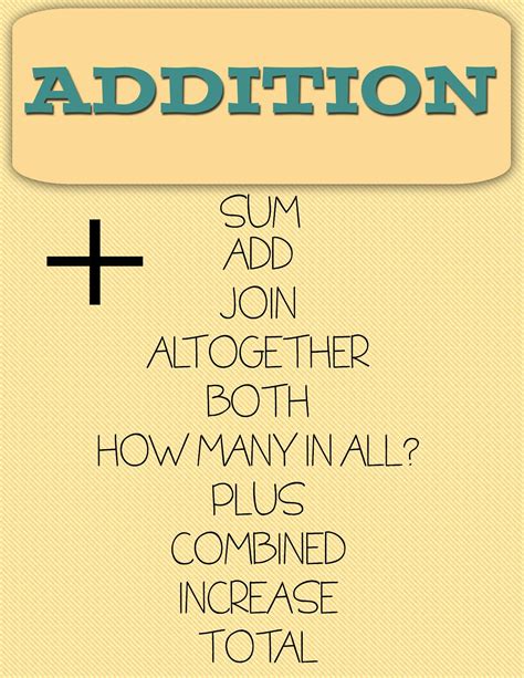 mapleseeds home addition  subtraction posters