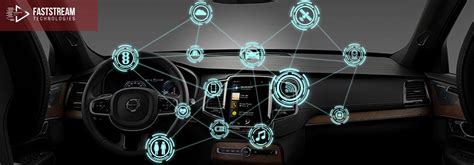 infotainment system  car automotive infotainment system