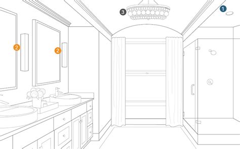 bathroom lighting ideas  tips    bath lighting  lumenscom