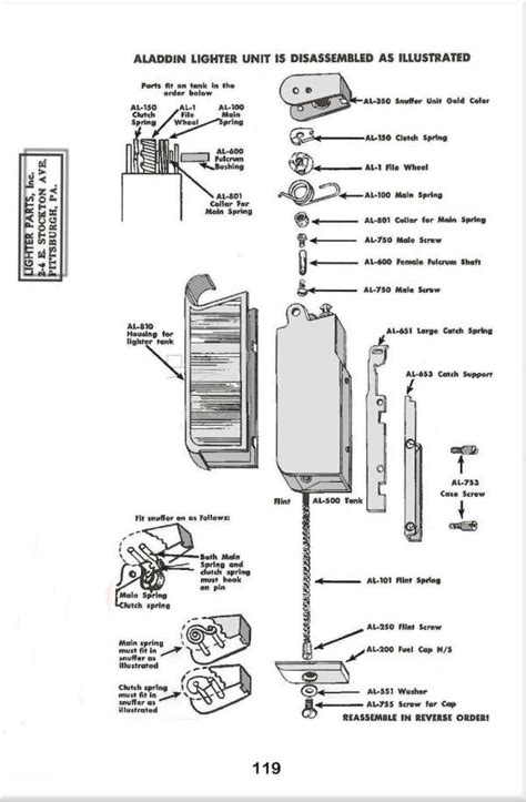 butane torch parts diagram