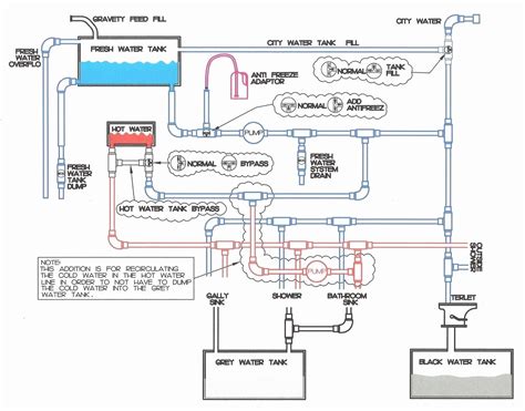 jayco wiring diagram