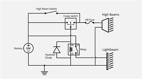 beams wiring diagram