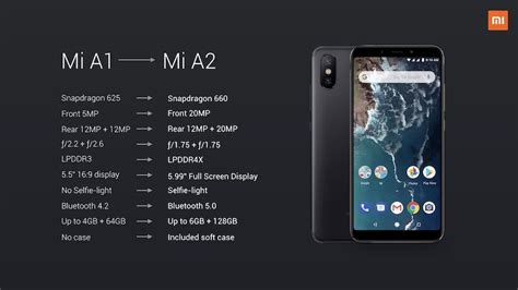 xiaomi launches android  based mi  lite mi  specification