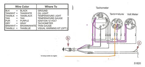 mercury tilt  trim gauge wiring diagram wiring diagram