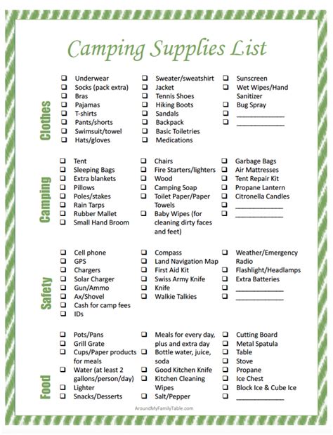 checklists   camping     involved
