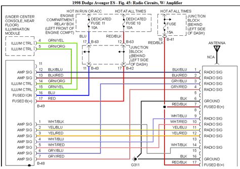 qa dodge avenger radio wiring diagrams   justanswer
