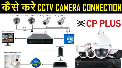 cctv camera installation tutorial youtube