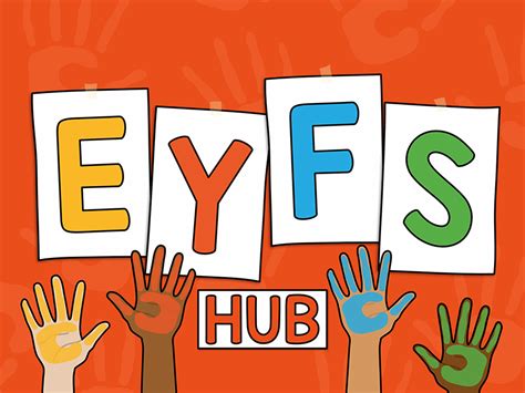 eyfs primary classroom resource hub teachers pet
