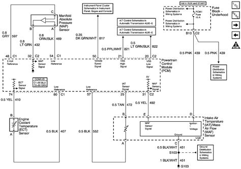 gmc yukon radio wiring diagram pictures faceitsaloncom