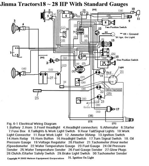 farm pro tractor parts wiring diagrams conscius discussions