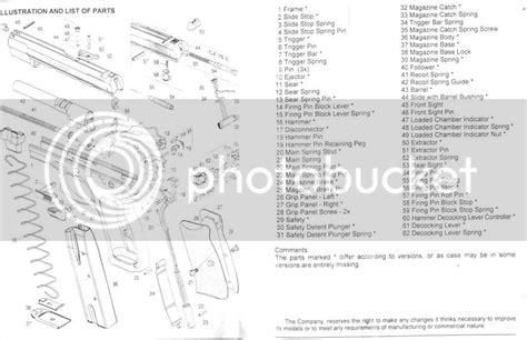 cz  schematic diagram photo  allantrepollo photobucket