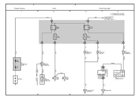 repair guides  electrical wiring diagram