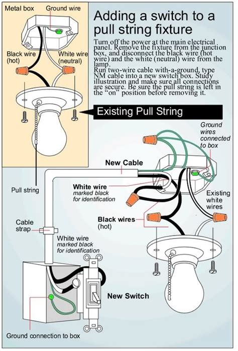 wiring  pull switch