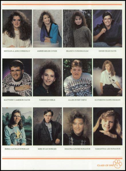 Explore 1992 Kenton High School Yearbook Kenton Oh Classmates