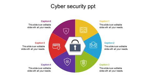 unique cyber security    google