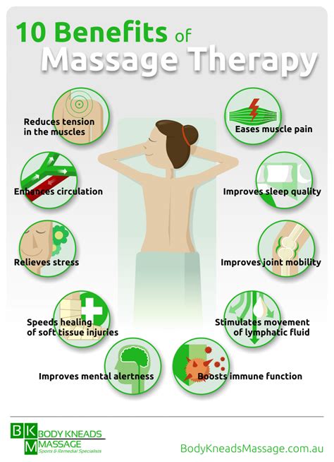10 benefits of massage therapy visual ly