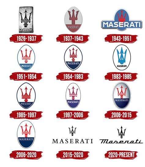 maserati logo symbol history png