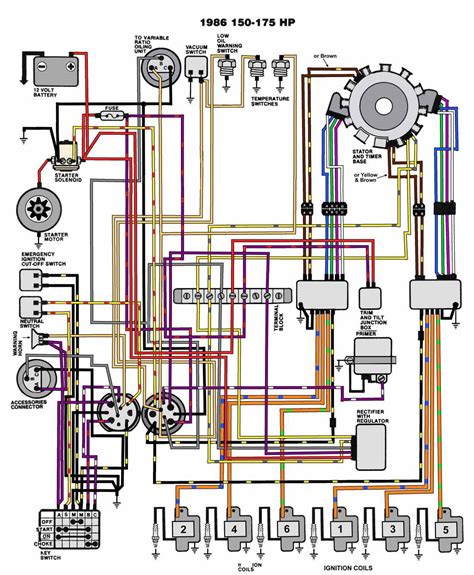 hp yamaha outboard wiring diagram wiring diagram