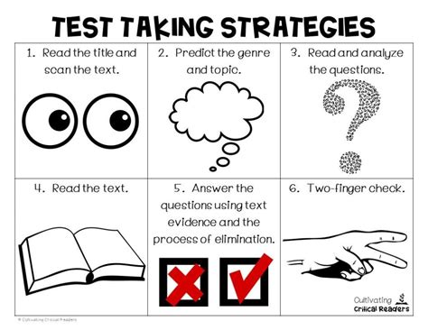 reading test  strategies  work