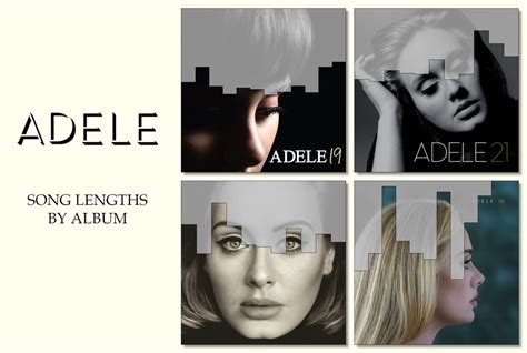 🔞adele Song Lengths By Album Of Adele Nude