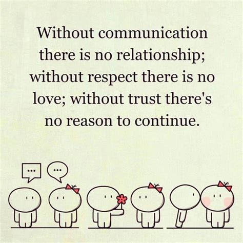 Without Communication There Is No Relationship Pictures Photos And