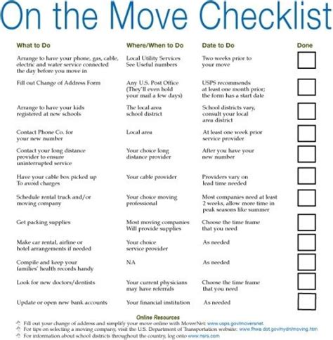 printable moving business checklist template moving checklist