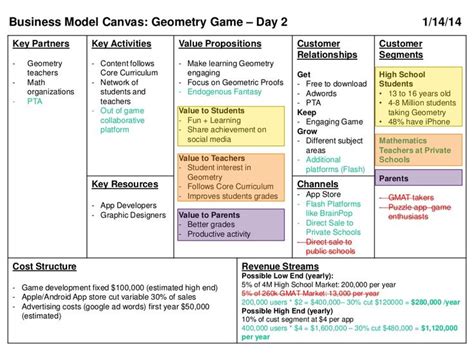 key activities examples harmonykruwtran