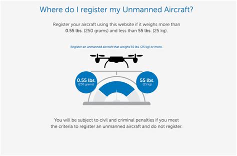 tips  renewing expiring drone registration aloft