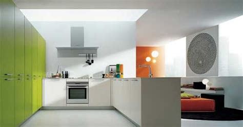 popular kitchen designs  future home