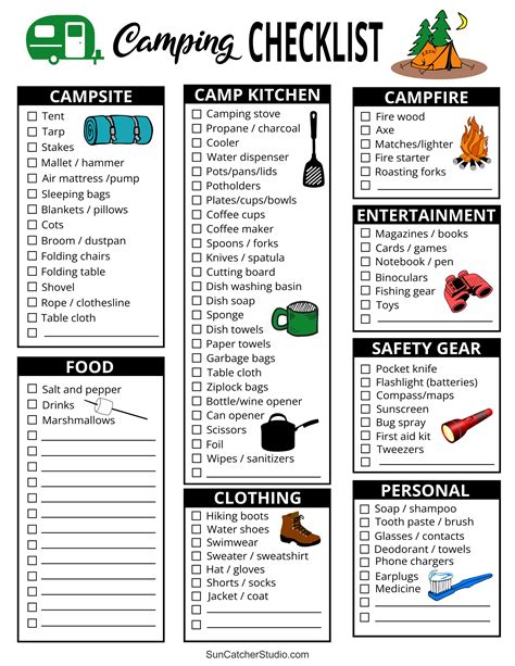 Camping Checklist Camping Essentials And Meals – Diy Projects Patterns