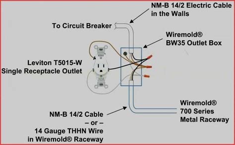 wiring diagram outlets beautiful wiring diagram outlets splendid  wiring diagram hel