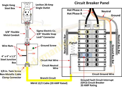 gfci breaker wiring diagram