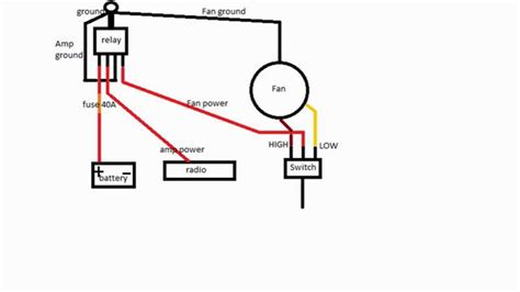 electric fan connection diagram primedinspire