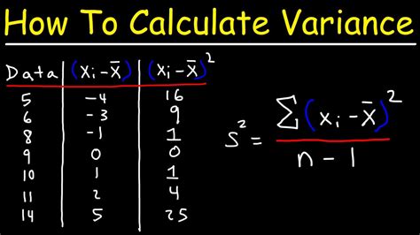 calculate variance youtube