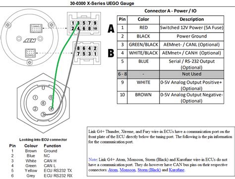 wideband  aem  series   ultimate guide  forums link engine management
