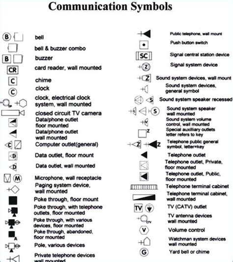 schematic symbol legend wiring info symbole electrique site internet electrique