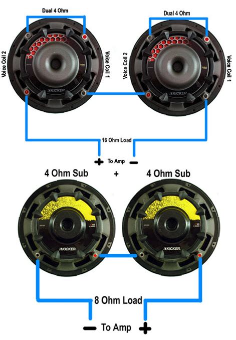 wiring   ohm subs