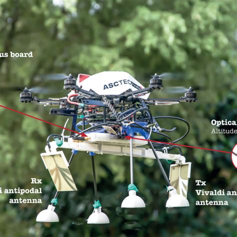 drone ground penetrating radar  detector hackaday