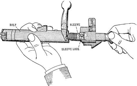 bolt mechanism dismounting clipart