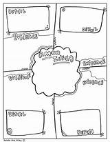 Graphic Organizers Organizer Classroom Template Fun Doodle Doodles Reading Grade Choose Board 5th sketch template