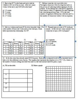 graphing linear equations word problems worksheet answers