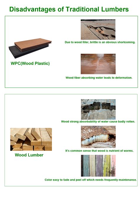 Hot Sale Hdpe Recycled Plastic Lumber Composite 2x4 Lumber For Outdoor