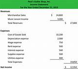 Images of Financial Statements Example