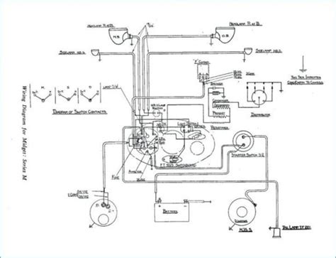 mg tc wiring diagram
