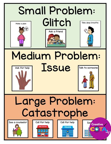 size   problem visual supports  activities  therapy source