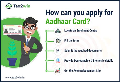 how to apply for aadhaar card online aadhar enrolment process tax2win
