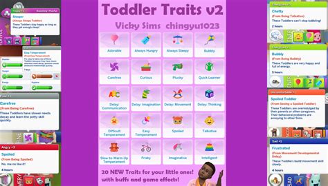cas traits updated  toddler patch  chingyu  mod